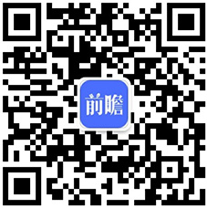 2020年中邦小吃行业墟市近况及角逐式样判辨 下浸墟市订完美体育官网单量伸长速率较速(图7)