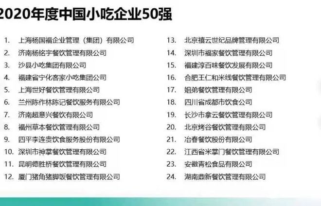 完美体育官网天下小吃50强出炉！山东4个！都是你常吃的……(图2)