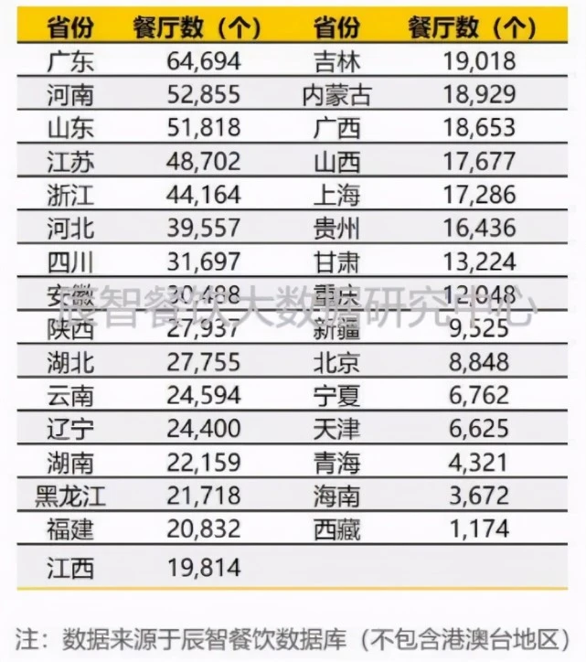 山东留任“吃货”大省 细数那些让人流哈喇子的山东特性小吃完美体育官网(图1)