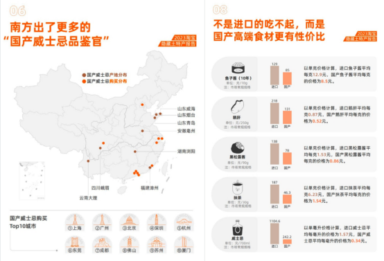 完美体育官网淘宝宣告《淘宝遁匿土特产叙述》：102个“遁匿特产”背后是102个财产新赛道(图2)