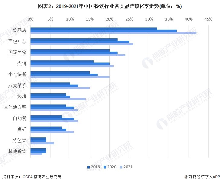 完美体育官网北京馒头店狂卖2亿！网友：中邦人有本人的欧包【附中邦小吃家产发浮现状说明】(图1)