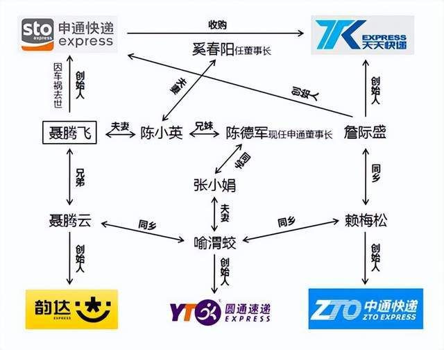 完美体育官网沙县小吃为什么不成了(图1)